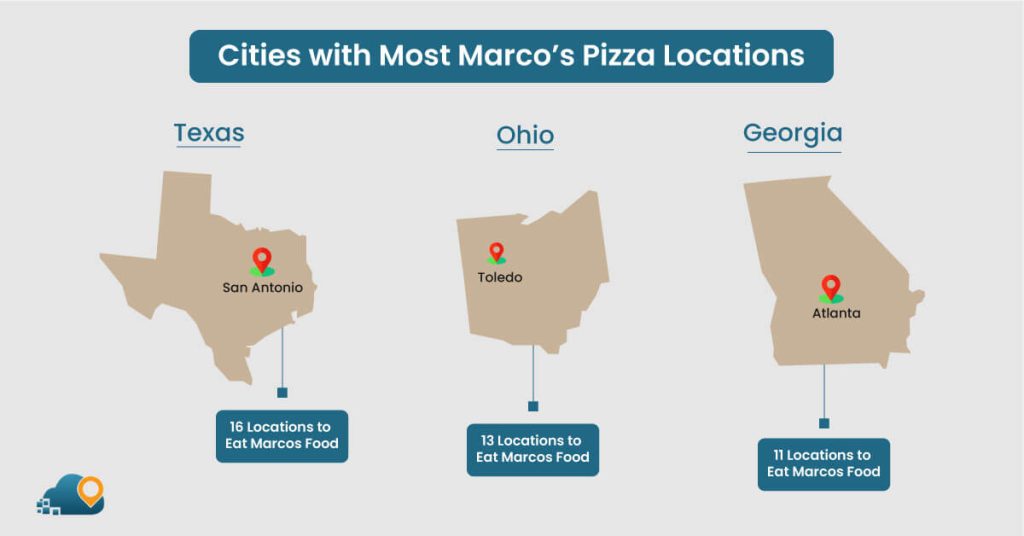 Cities-with-Most-Marco’s-Pizza-Locations