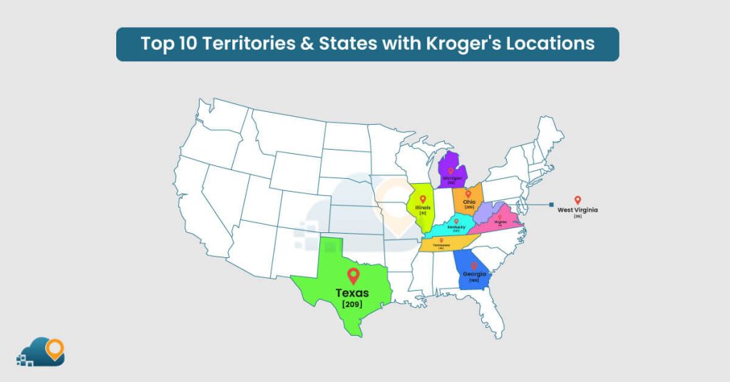 Top-10-Territories-&-States-with-Krogers-Locations