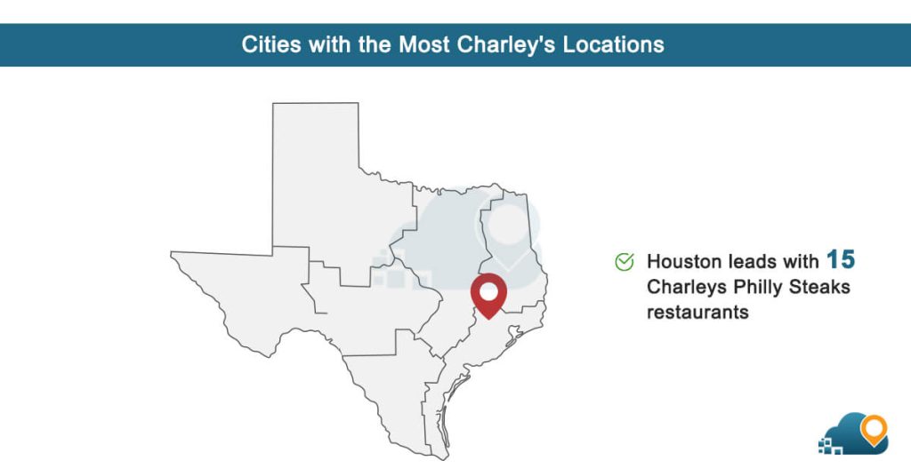 cities-with-the-most-charleys-locations