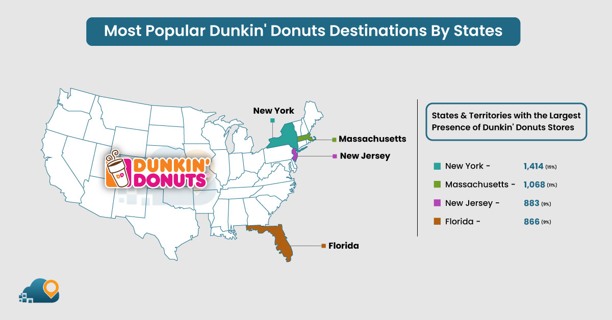 Most Popular Dunkin Donuts Destinations By States