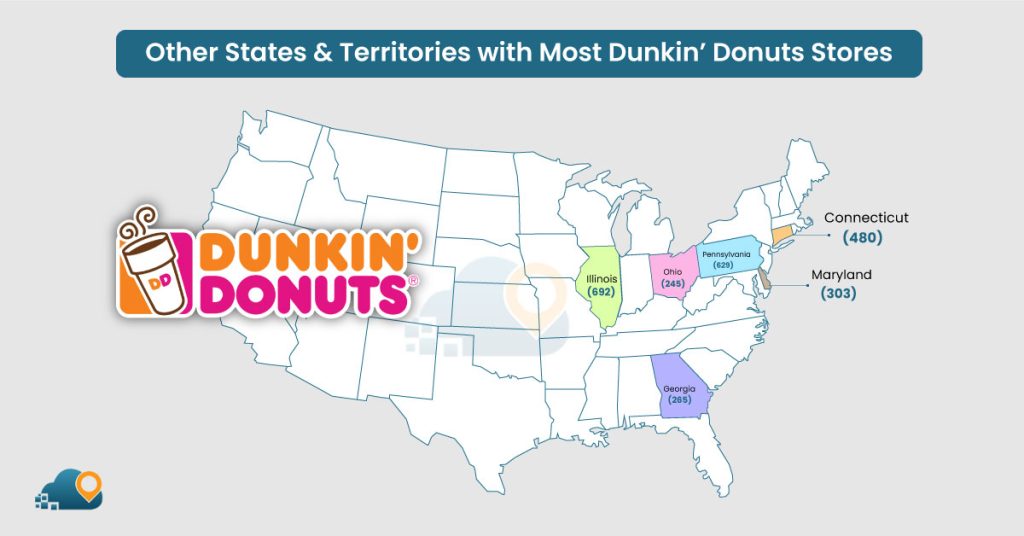 Other States Territories with Most Dunkin Donuts Stores