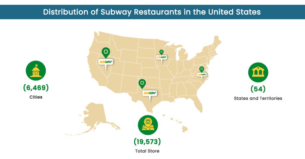 How Many Subway Restaurants Are There In The United States?