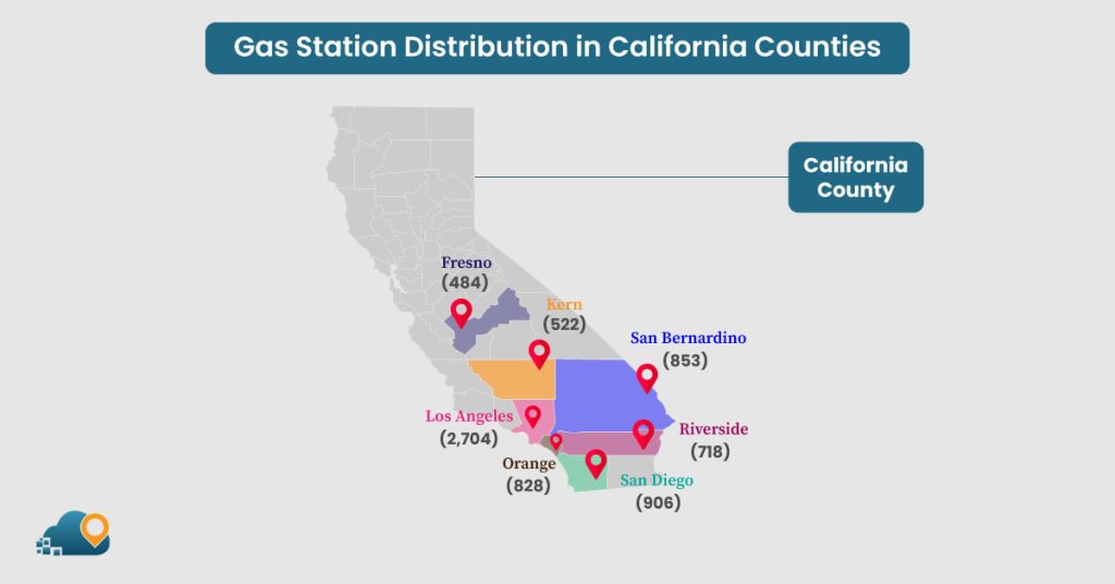 Gas Station Distribution in California Counties: