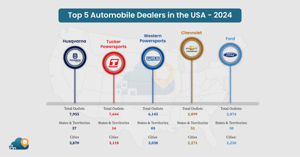 5-Largest-automobile-dealers-in-the-United-States-in-20244