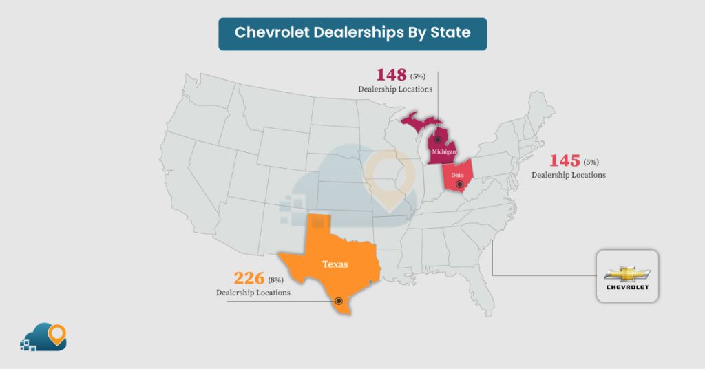 Comparison-of-Dealership-Presence-in-the-top-5-States-&-Territories-of-the-USA_chevrolet