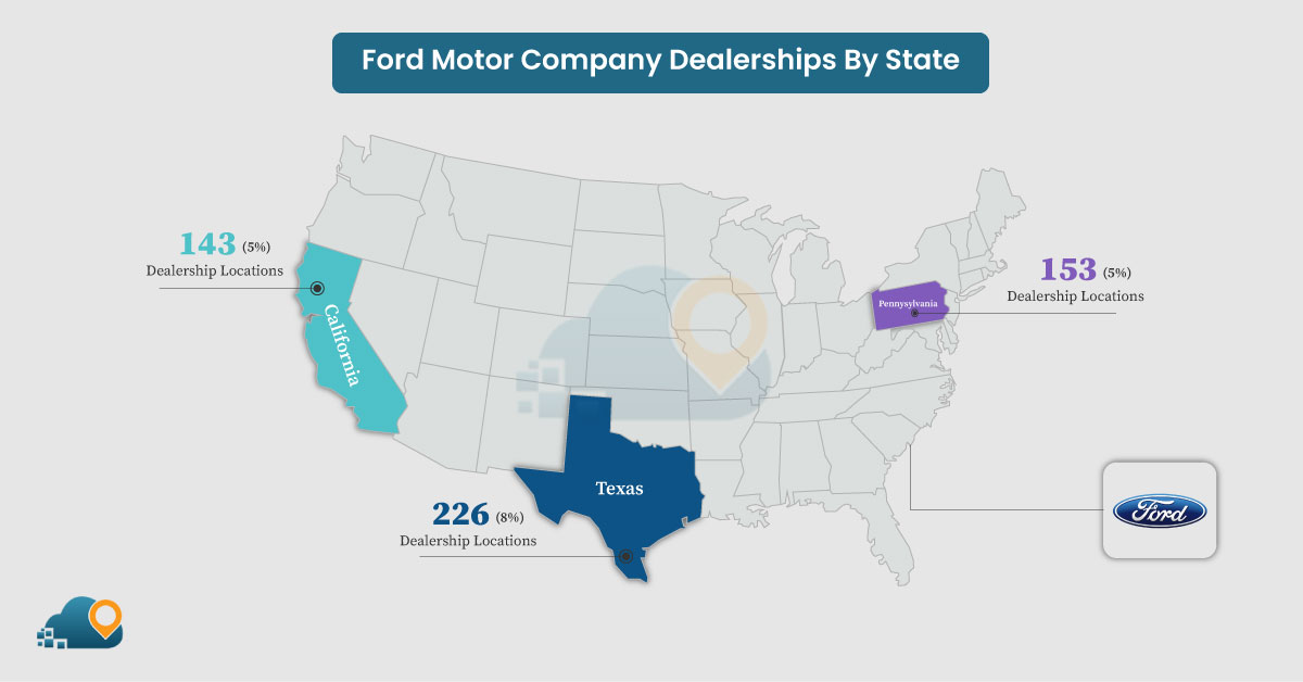 Comparison-of-Dealership-Presence-in-the-top-5-States-&-Territories-of-the-USA_ford