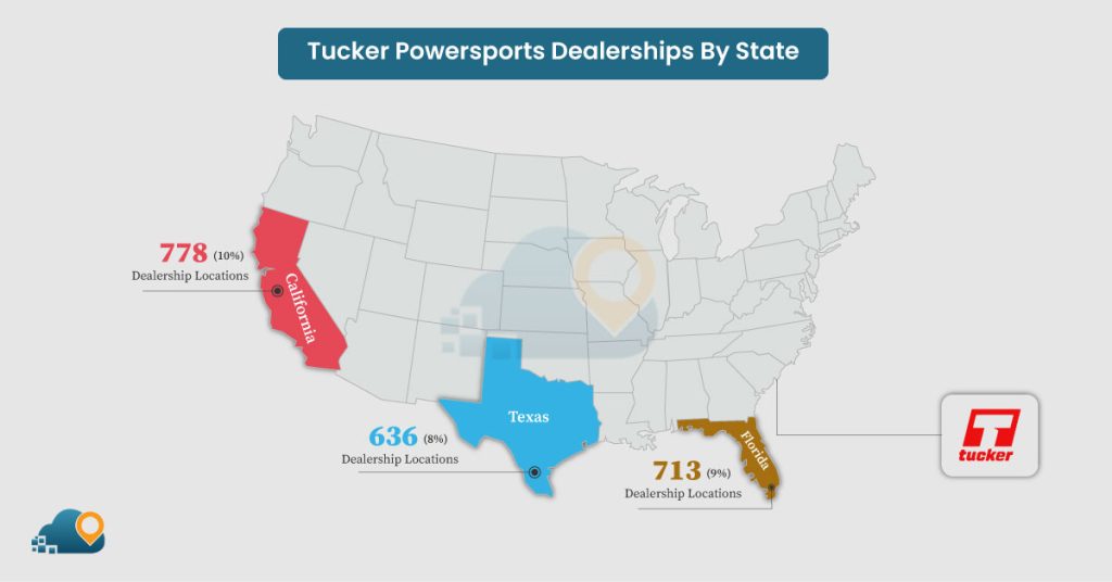 Comparison-of-Dealership-Presence-in-the-top-5-States-&-Territories-of-the-USA_tucker