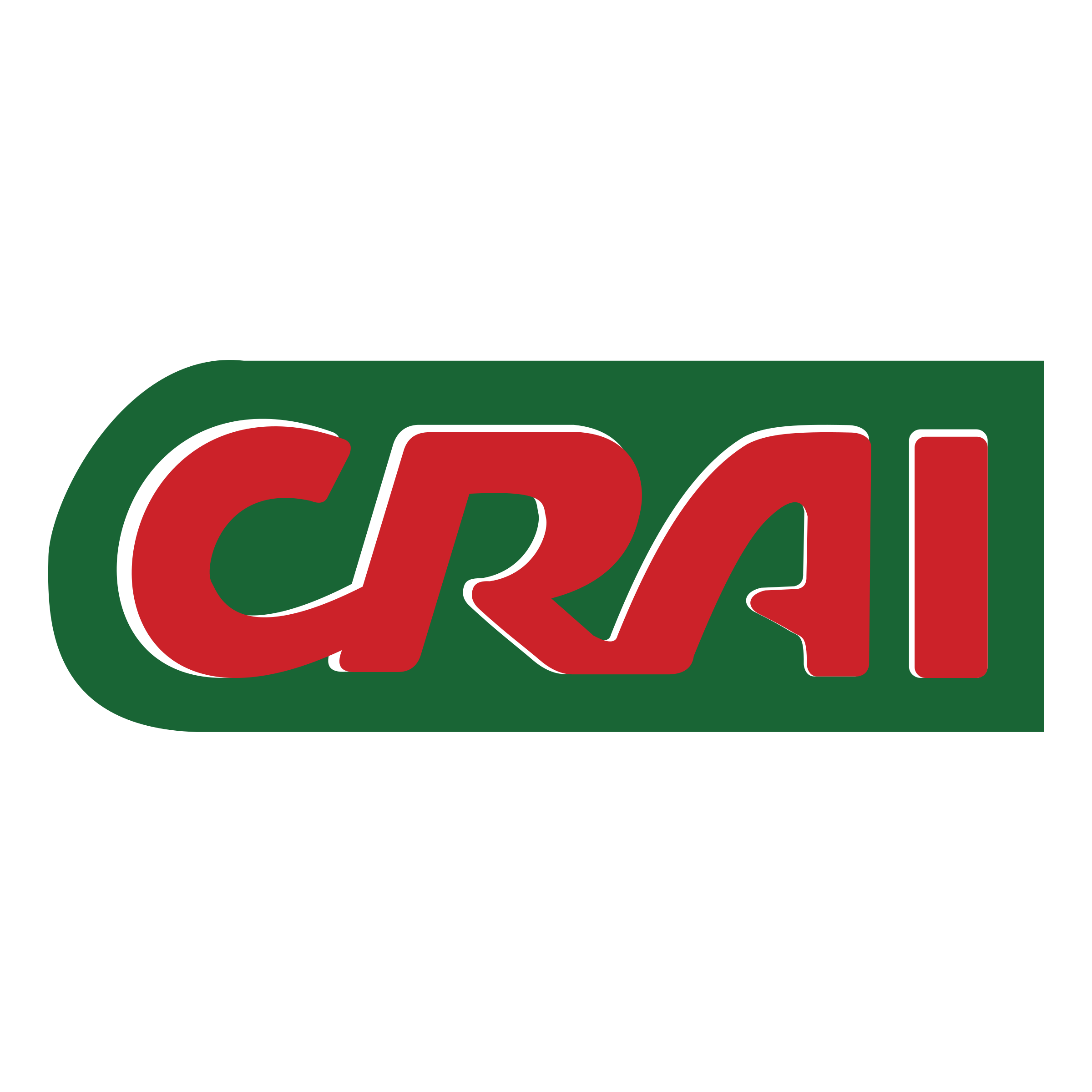 CRAI